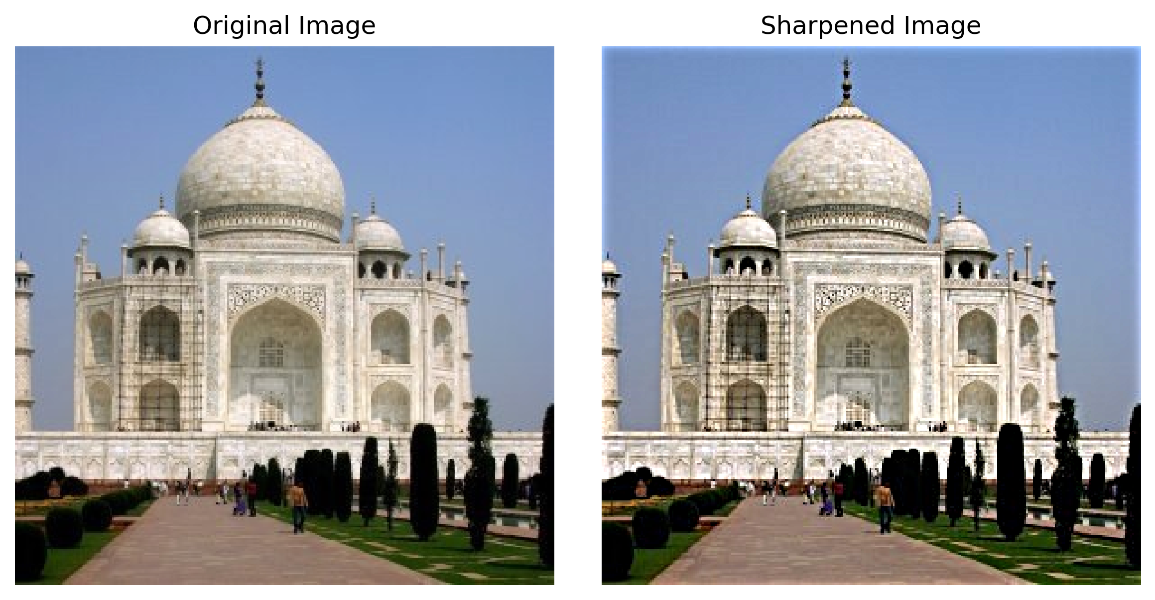 Sharpened Taj Mahal