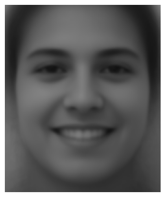 Hybrid Image 1