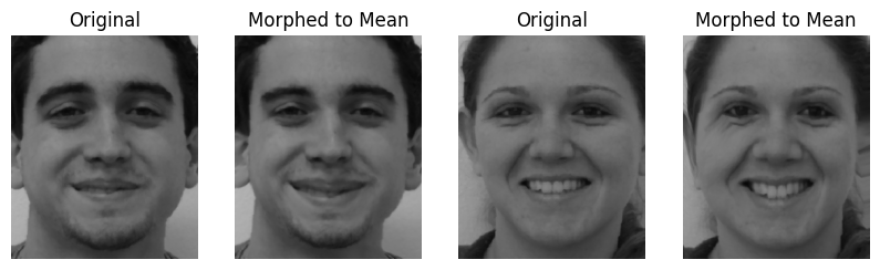 Example of images warped into mean face