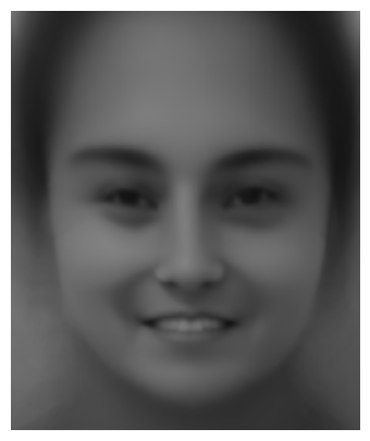 Hybrid Image 3