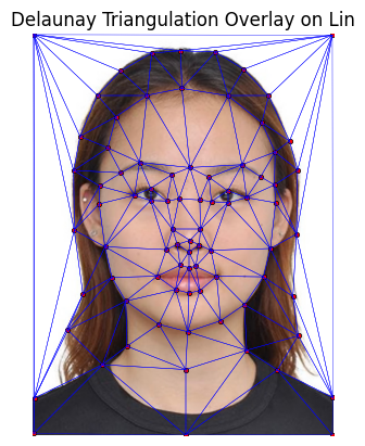 Finite Difference Operator Result