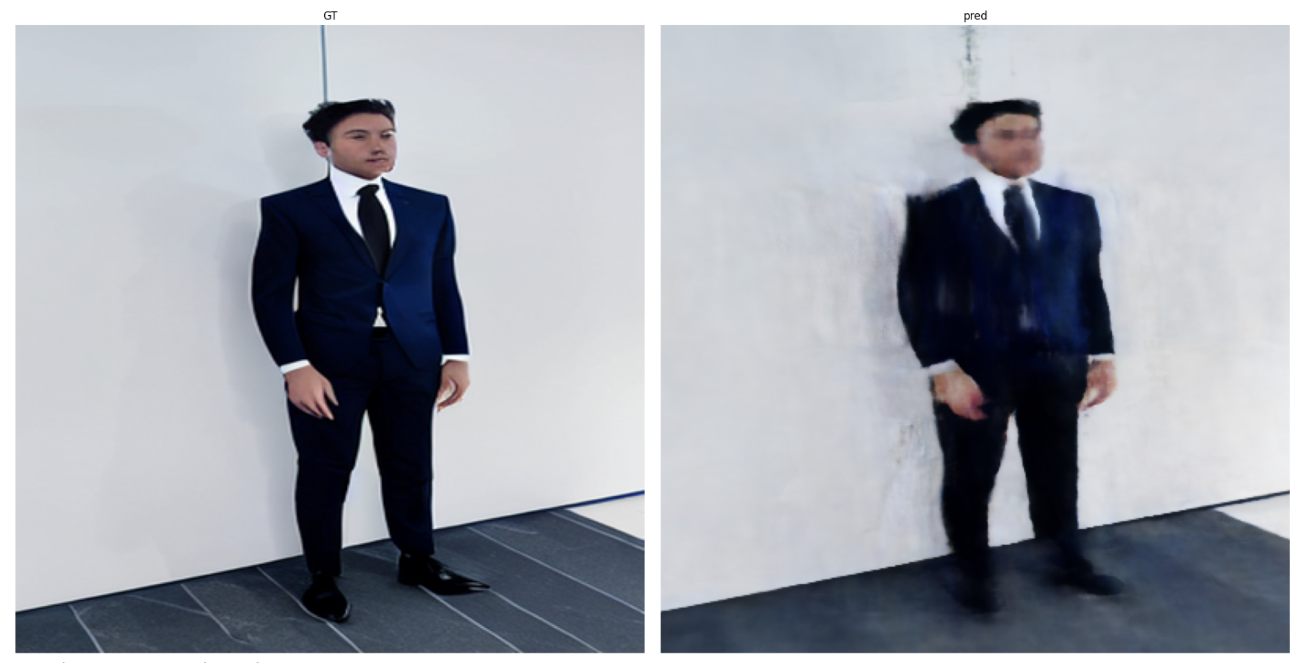 Image Generated from Validation Set